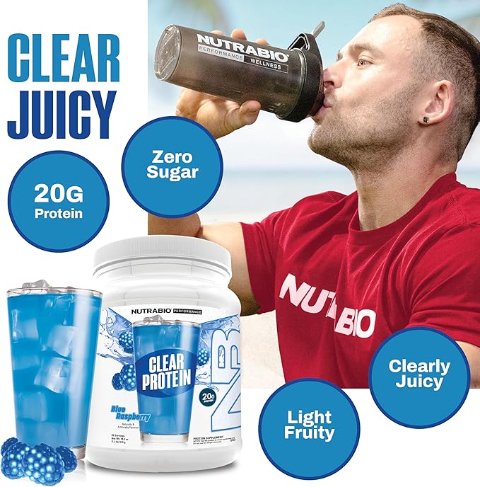 NutraBio Clear Protein Powder Blue Raspberry - 20 Servings 20g Clear Whey Protein Isolate 0 Sugar 0g Lactose Refreshing Fruit Flavors GLP1 Support - Bone Health - Muscle Post Workout Recovery