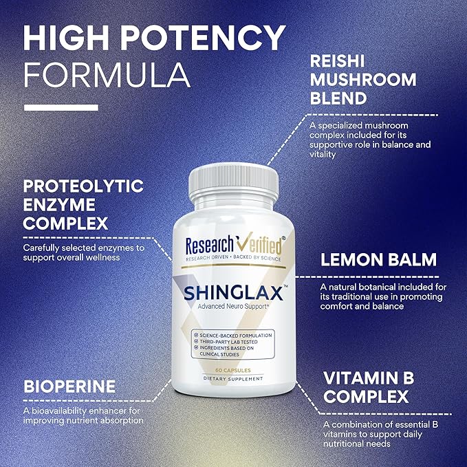 Research Verified Shinglax - Lemon Balm Proteolytic Enzymes Mushroom Complex Vitamin B Complex Oregano Zinc - GMO Free Made in USA - 60 Capsules (Pack of 3)
