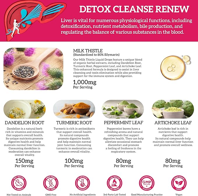 (4 Pack) Milk Thistle Liquid Drops Silymarin 1000mg Liver Supplement Detox &amp Cleanse with Dandelion &amp Artichoke Milk Thistle Organic Extract for Support Repair Liver Health Vegan Non-GMO